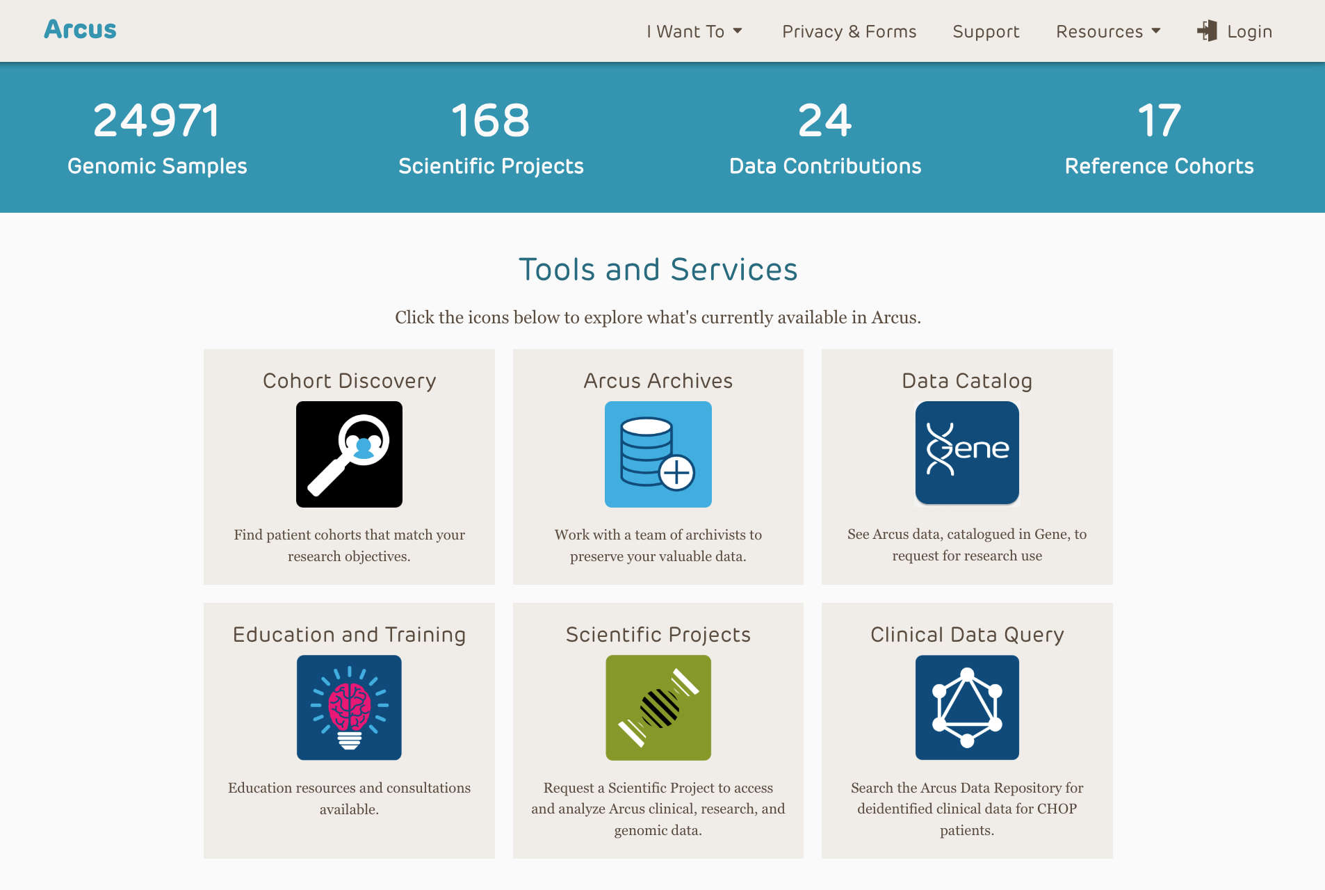 Arcus website which displays tools and services including cohort discovery, arcus archives, data catalog, education and training, scientific projects, and clinical data query.