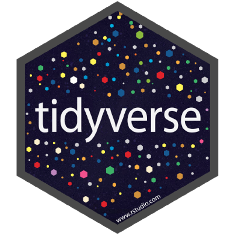 Tidyverse logo.